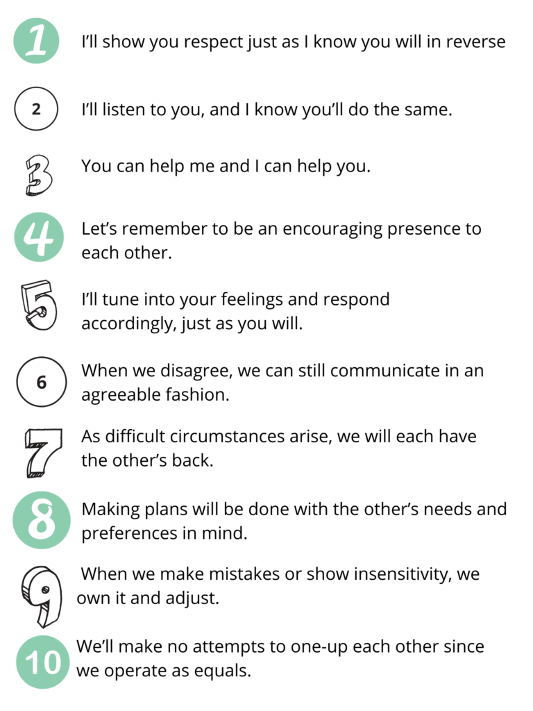 Relationship traits narcissistic 10 Signs